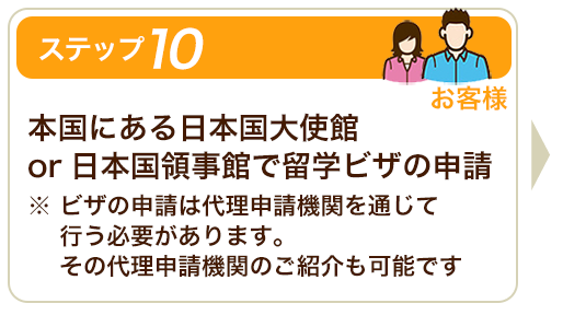 ステップ１０本国にある日本国大使館or日本国領事館で留学ビザの申請 ※ビザの申請は代理申請機関を通じて行う必要があります。その代理申請機関のご紹介も可能です